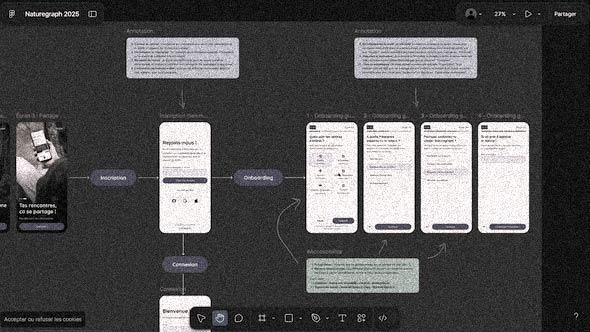Capture écran d'un projet Figma : on distingue des annotations et des flèches autour des maquettes d'une interface mobile.